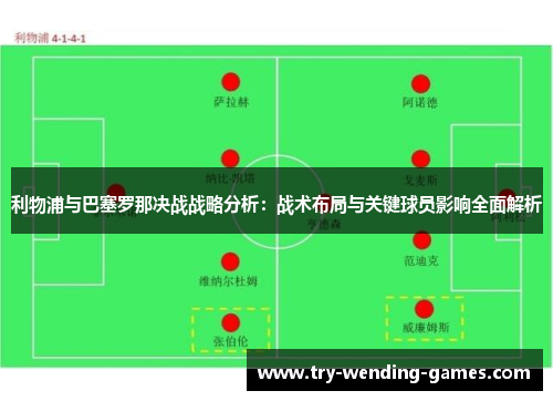 利物浦与巴塞罗那决战战略分析：战术布局与关键球员影响全面解析
