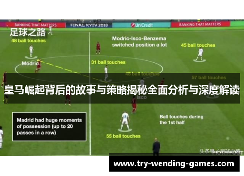皇马崛起背后的故事与策略揭秘全面分析与深度解读