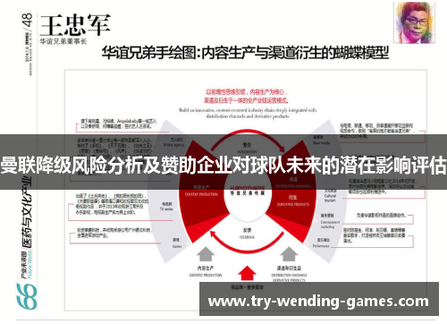 曼联降级风险分析及赞助企业对球队未来的潜在影响评估