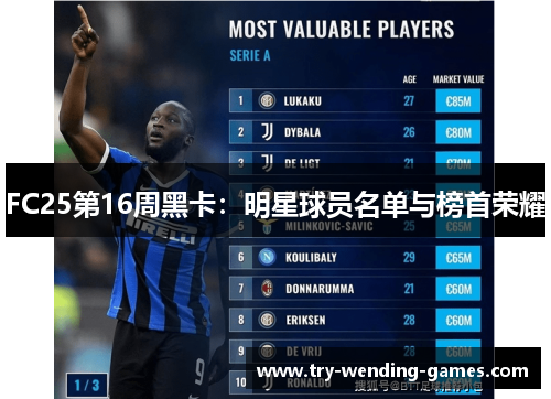 FC25第16周黑卡：明星球员名单与榜首荣耀