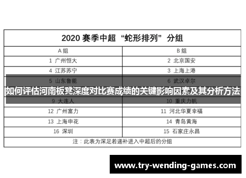 如何评估河南板凳深度对比赛成绩的关键影响因素及其分析方法