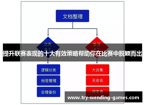 提升联赛表现的十大有效策略帮助你在比赛中脱颖而出