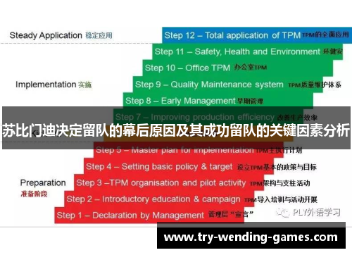 苏比门迪决定留队的幕后原因及其成功留队的关键因素分析