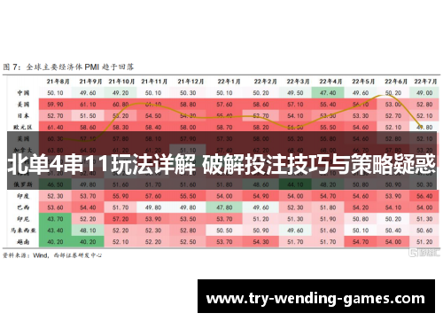 北单4串11玩法详解 破解投注技巧与策略疑惑