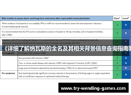 《详细了解纳瓦斯的全名及其相关背景信息查询指南》