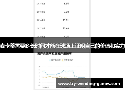 麦卡蒂需要多长时间才能在球场上证明自己的价值和实力
