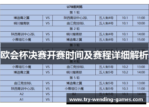 欧会杯决赛开赛时间及赛程详细解析 欧会杯决赛开赛时间及赛程详细解析