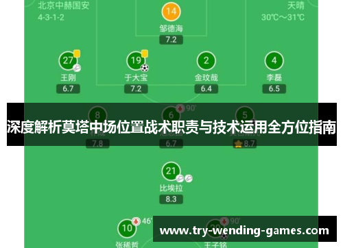 深度解析莫塔中场位置战术职责与技术运用全方位指南