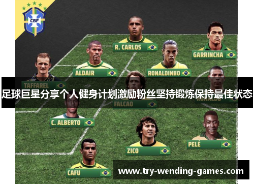 足球巨星分享个人健身计划激励粉丝坚持锻炼保持最佳状态 足球巨星分享个人健身计划激励粉丝坚持锻炼保持最佳状态