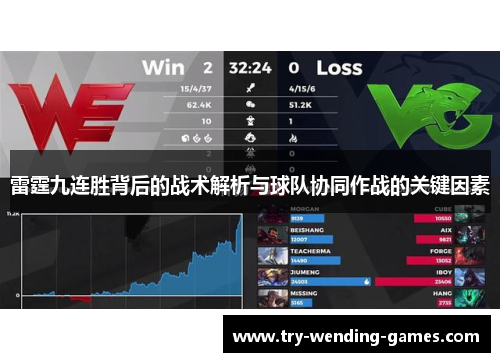 雷霆九连胜背后的战术解析与球队协同作战的关键因素 雷霆九连胜背后的战术解析与球队协同作战的关键因素