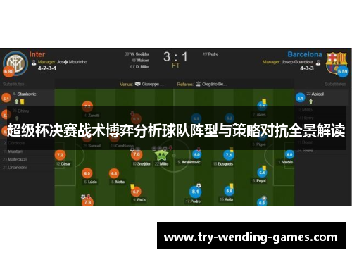 超级杯决赛战术博弈分析球队阵型与策略对抗全景解读 超级杯决赛战术博弈分析球队阵型与策略对抗全景解读